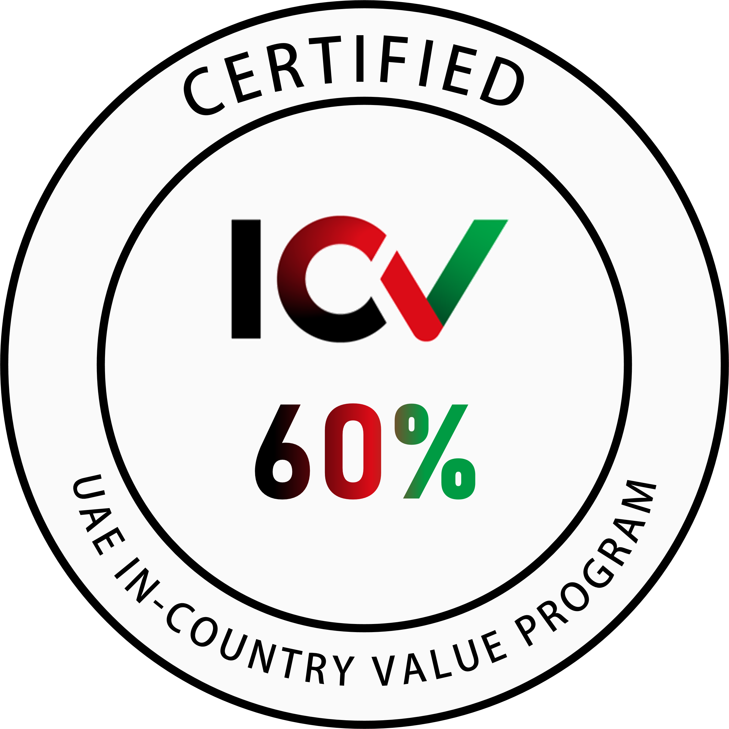 UAE ICV 60%